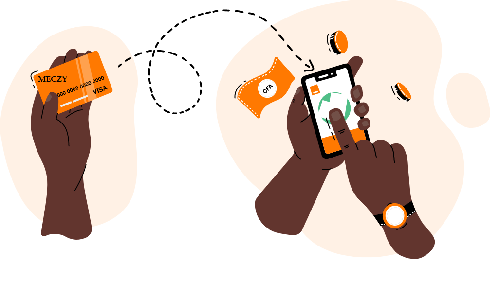 Crédit à la Consommation